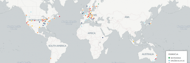 Slovenski znanstveniki in znanstvenice po svetu