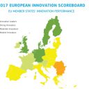 Evropska lestvica inovacij 2017