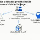 Pogled na izobraževanje 2017 – kazalniki OECD