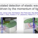 Prisluškovanje svetlobnim odbojem