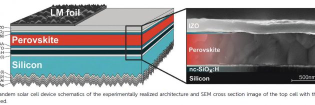 Rekordna tandemska sončna celica z najvišjo učinkovitostjo pretvorbe svetlobne energije v električno