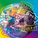 Znanost, človekova pravica