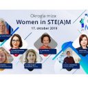 Ženske v znanosti, tehnologiji, inženirstvu in matematiki