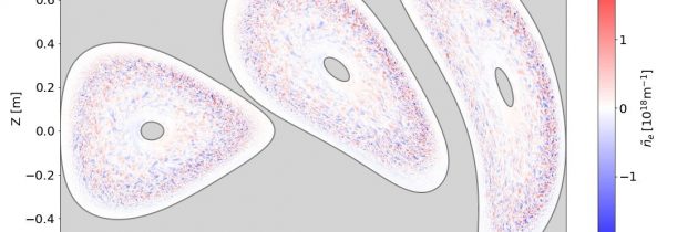 Promising computer simulations for stellarator plasmas