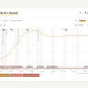 Statistični  podatki – osnova za razumevanje epidemije