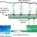 Raziskovalec IJS doc. dr. Gregor Primc predstavlja svoje izkušnje z razvojem podjetniške ideje udeležencem izobraževanja ASTP