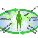 Kakšni so škodljivi učinki fluora ?