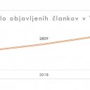 Univerza v Ljubljani ob zaključku rektorskega mandata prof. dr. Igorja Papiča