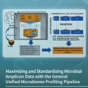 Z novimi biomarkerji do razvoj novih terapij v personalizirani medicini
