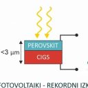 Uspeh v fotovoltaiki s slovenskim podpisom