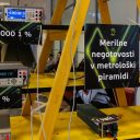 Pet minut za merjenje