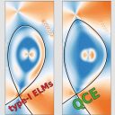 A new solution to one of the major problems of fusion research